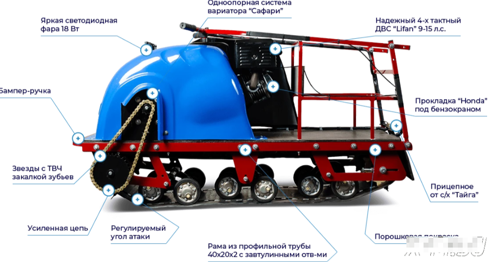 Мотобуксировщик MOTODOG 500, 9  передний привод в Абакане