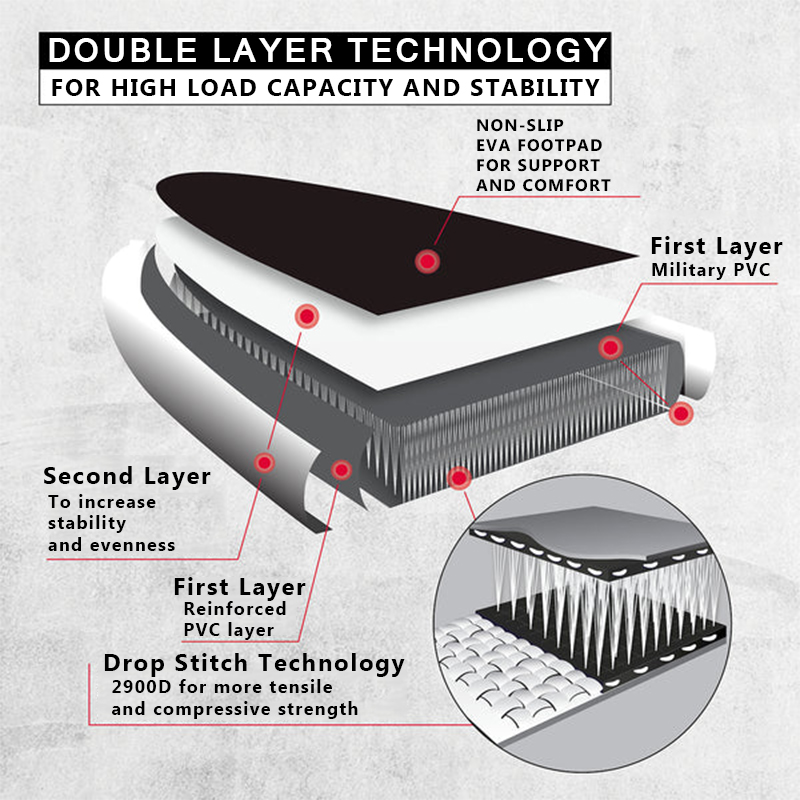 SUP (САП) ДОСКА MISHIMO CARBON DARKSIDE 10.6’ (325СМ) в Абакане