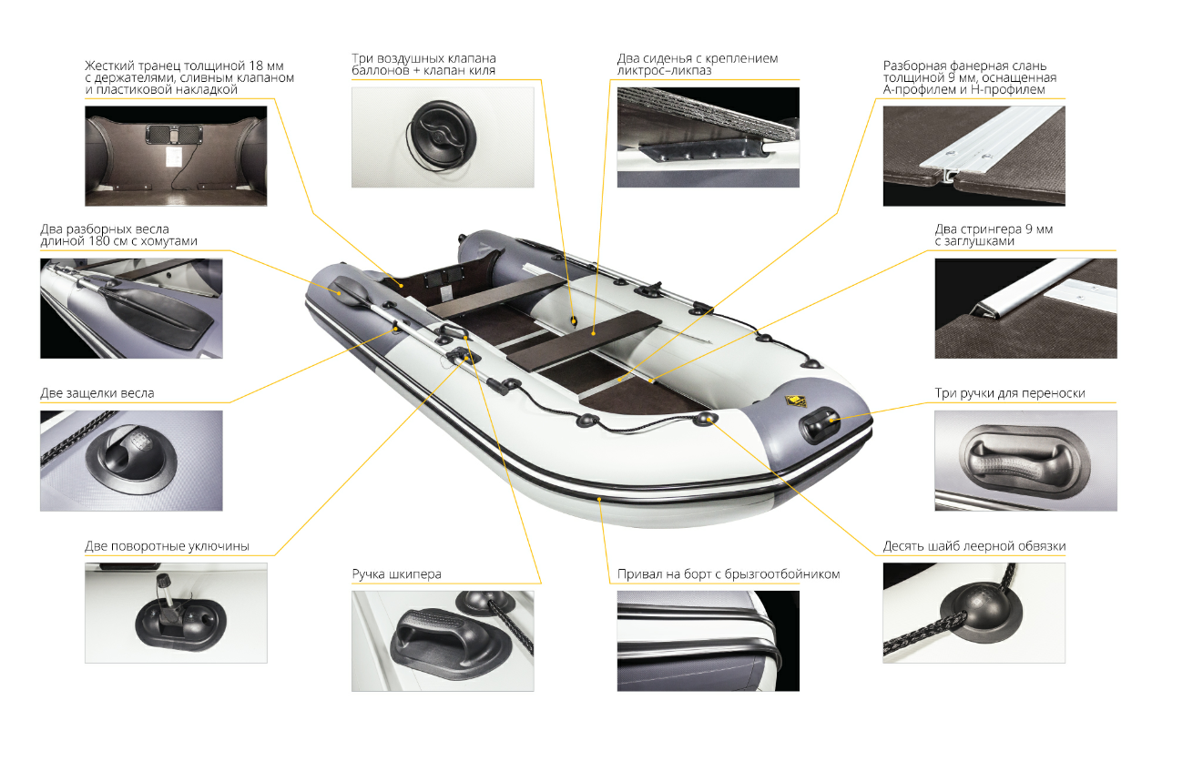 Лодка Ривьера Компакт 3600 СК в Абакане