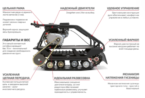 Мотобуксировщик НОРКА 380 MINI 8 л.с. в Абакане