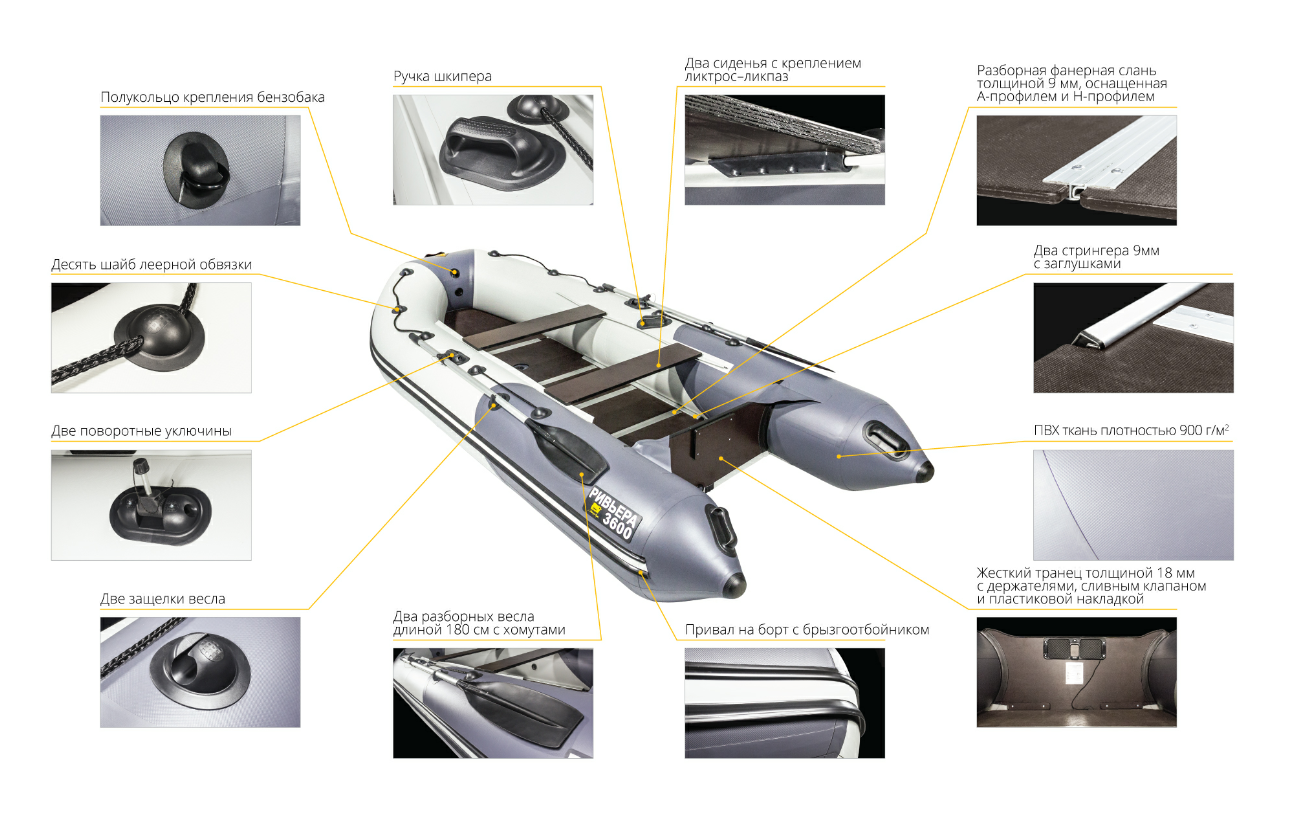 Лодка Ривьера Компакт 3600 СК в Абакане
